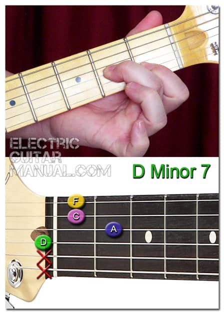 Seventh Chords: Dm7 Guitar