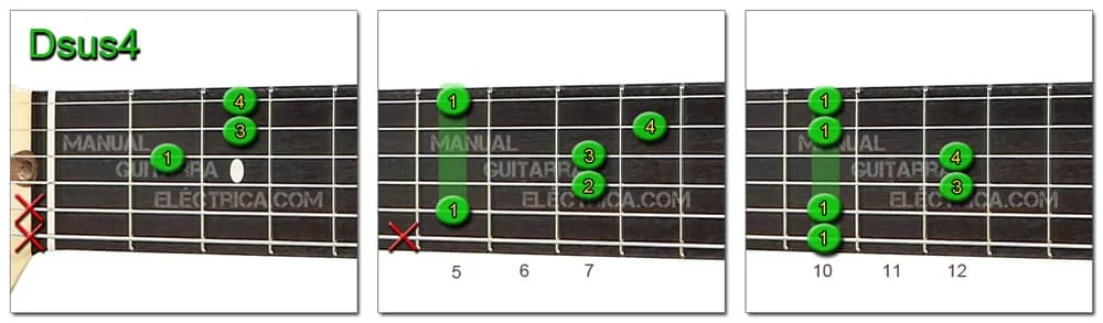 Dsus4 Chord Guitar