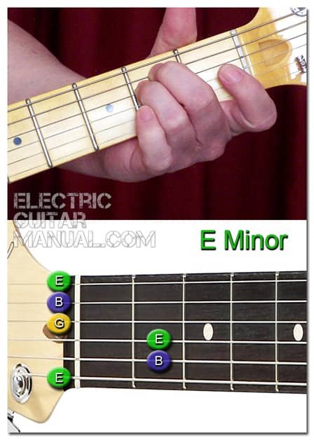 E Minor Guitar Chord