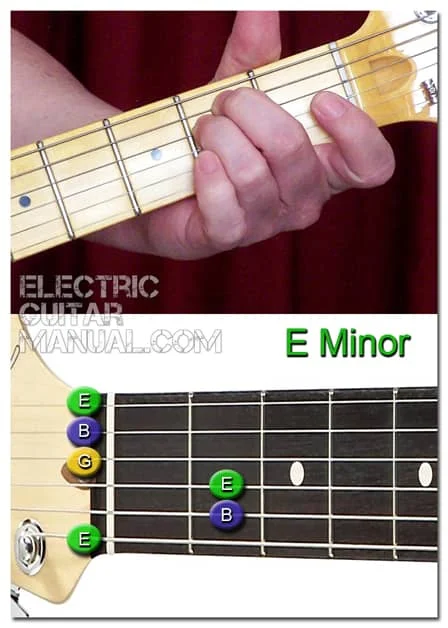 Em Chord