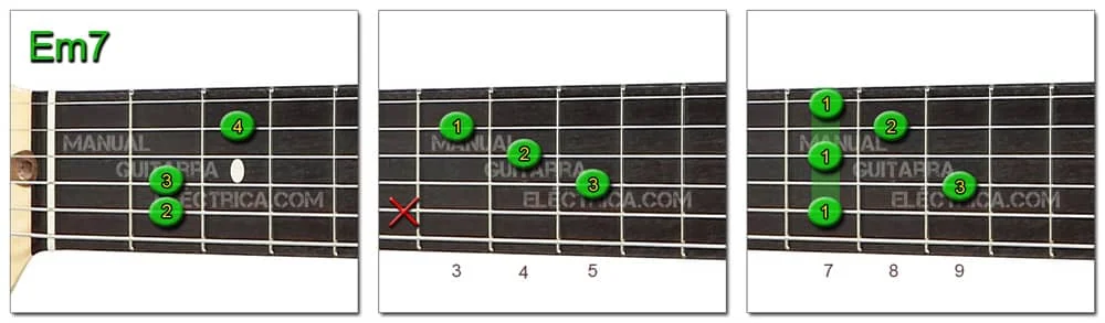 Em7 Chord Guitar