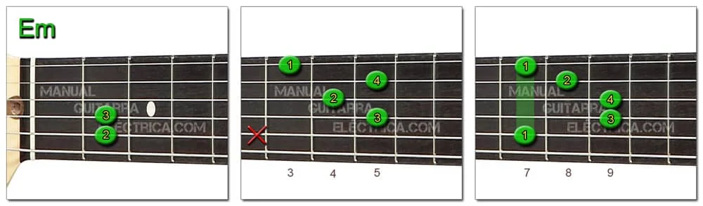 Em Chord Guitar