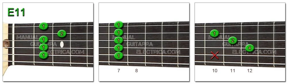 Eleventh Chords: E11 Guitar