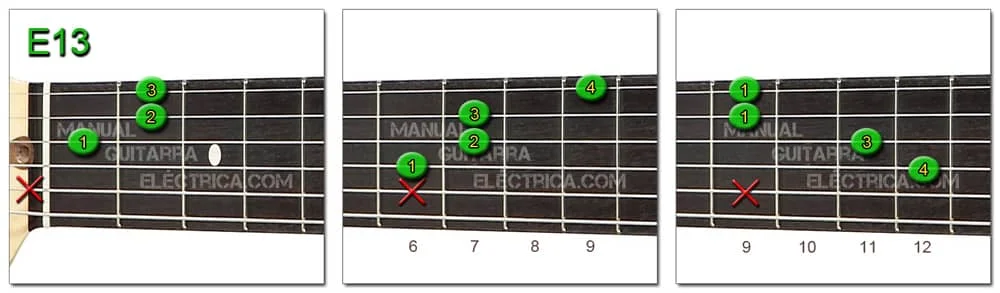 Thirteenth Chords: E13 Guitar