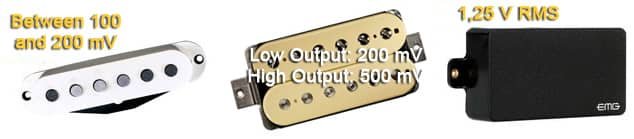 Electric Guitar Pickups - Standard Output