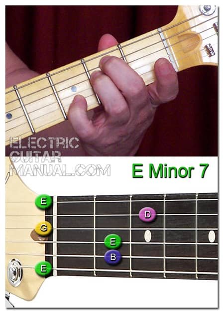 Seventh Chords: Em7 Guitar