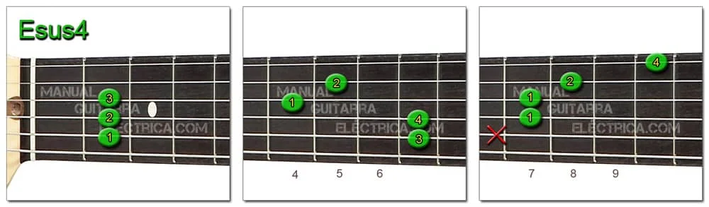 Esus4 Chord Guitar