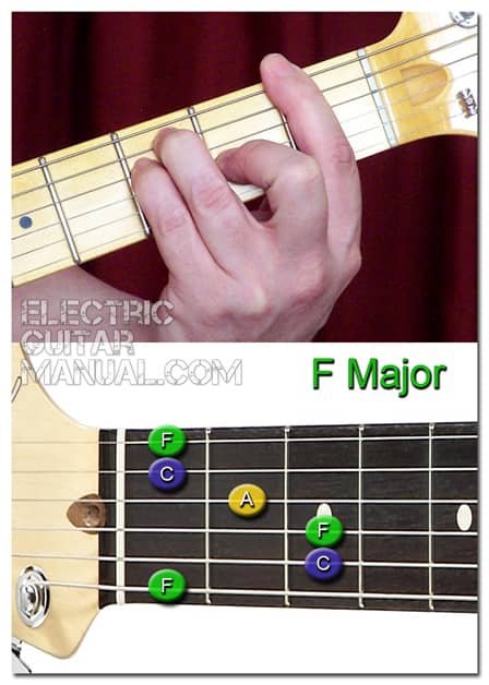 F Major Guitar Chord