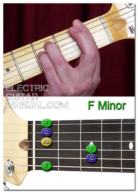 F Minor Guitar Chord