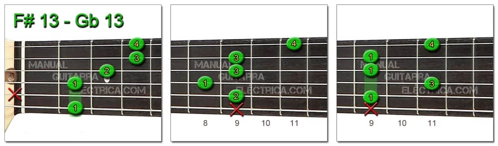 F Sharp G Flat 13 Chord