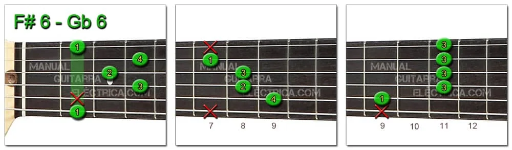 F Sharp G Flat 6 Chord