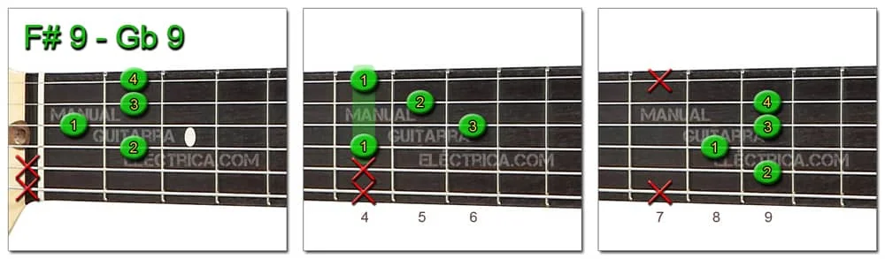 F Sharp G Flat 9 Chord