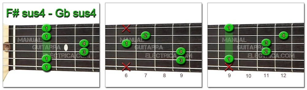 F# - Gb Chords: sus4