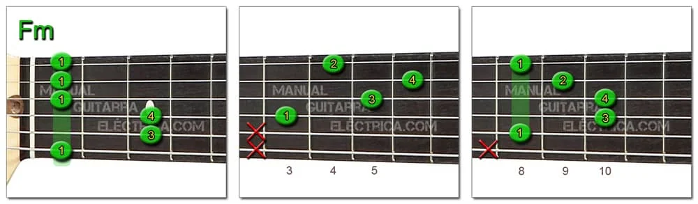 Fm Chord Guitar