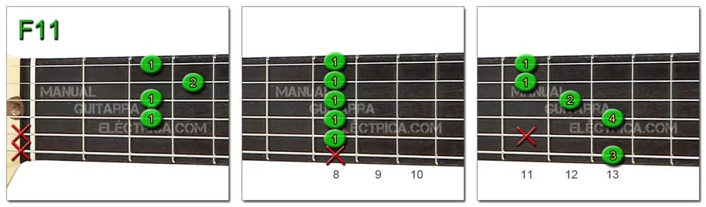 F11 Chord