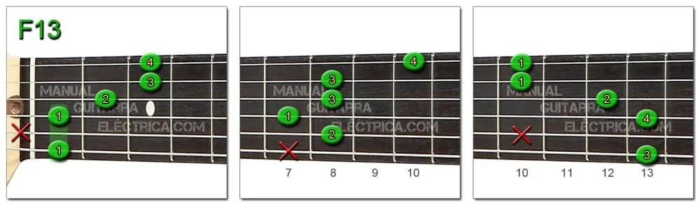 Thirteenth Chords: F13 Guitar