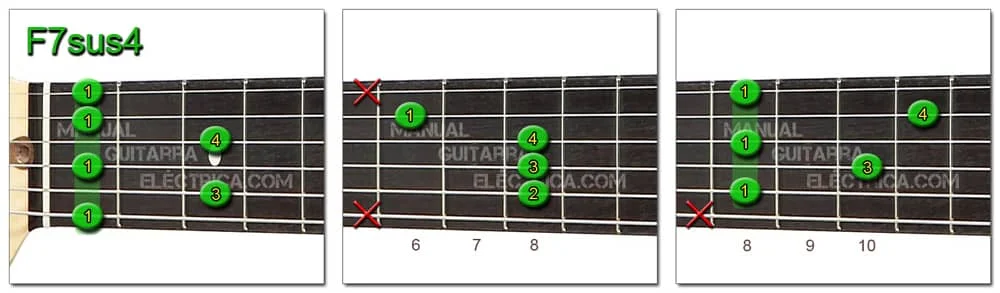 F7sus4 Chord