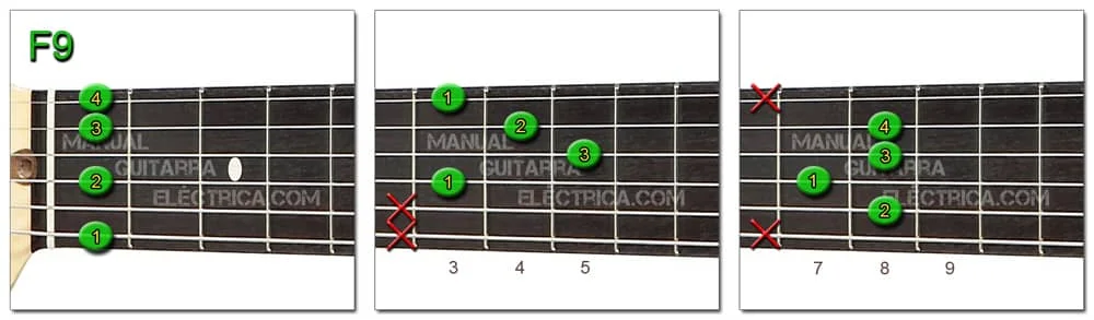 Ninth Chords: F9 Guitar