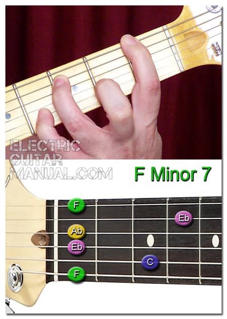 Seventh Chords: Fm7 Guitar