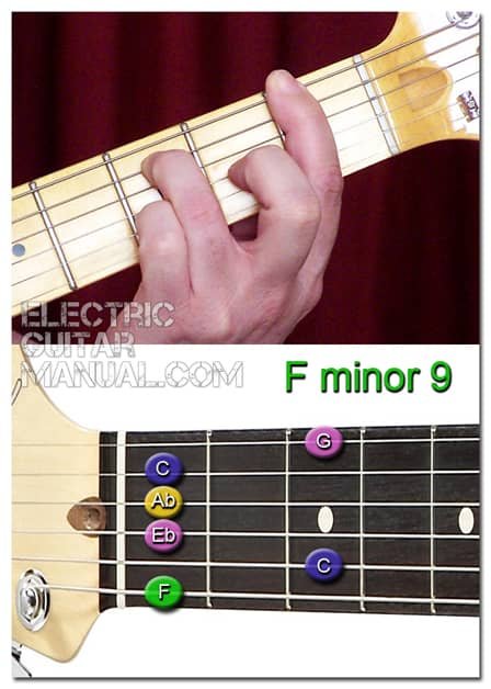 Minor Ninth Chords: Fm9