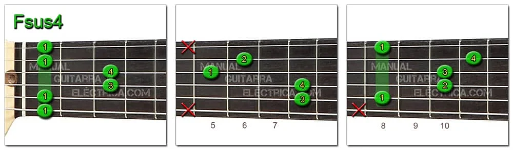 Fsus4 Chord