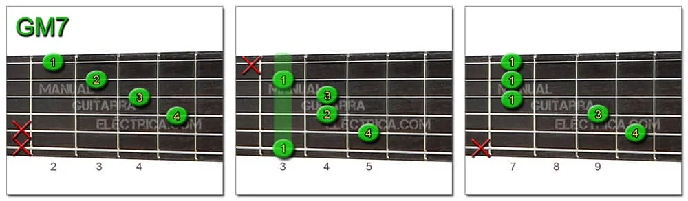 G Major 7 Chord