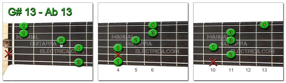 G Sharp A Flat 13 Chord