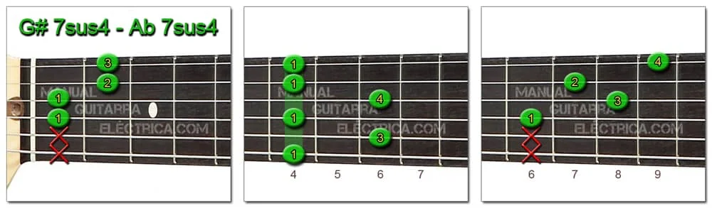 Ab - G# Chords: 7sus4
