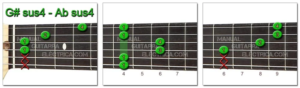 Ab - G# Chords: sus4