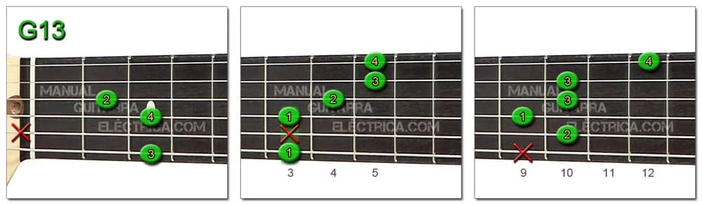 G13 Chord