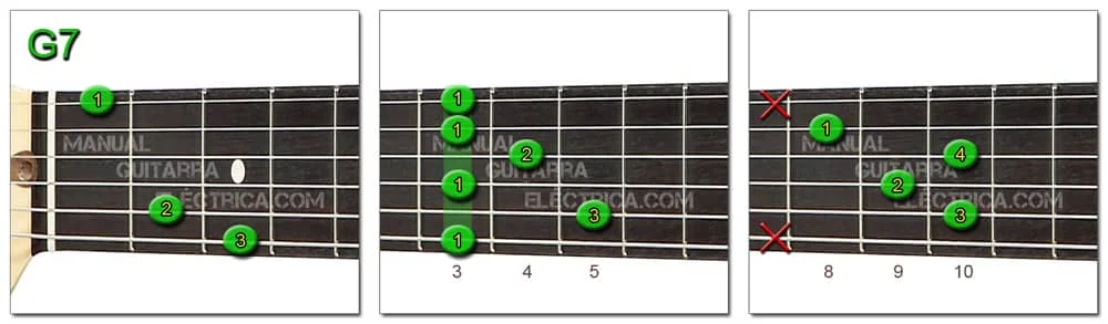 G7 Chord Guitar