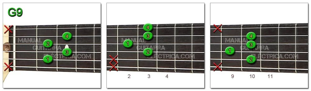 Ninth Chords: G9 Guitar