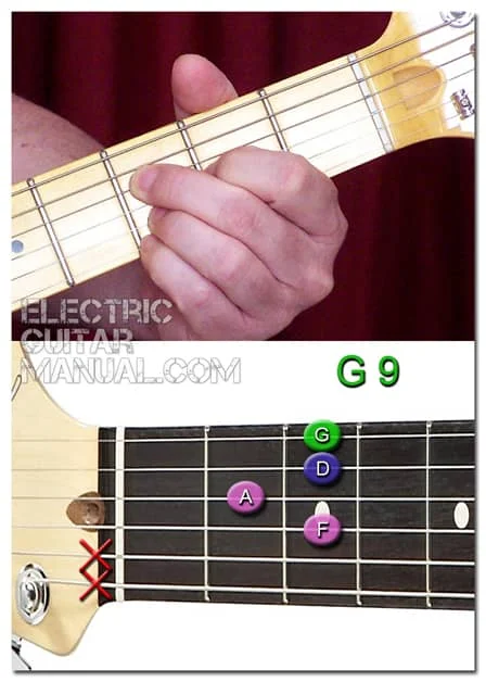 G9 Guitar Chord