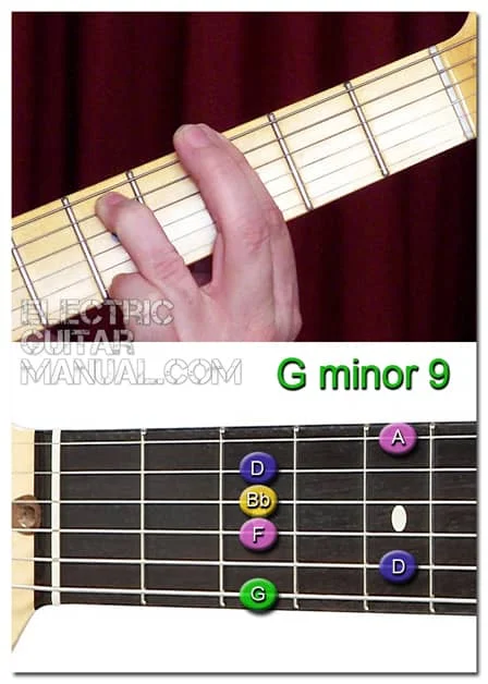 Gm9 Guitar Chord