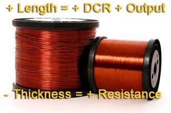 Guitar Pickups OUTPUT - Resistance or Impedance