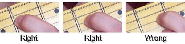 How To Pluck Guitar Strings for Beginners