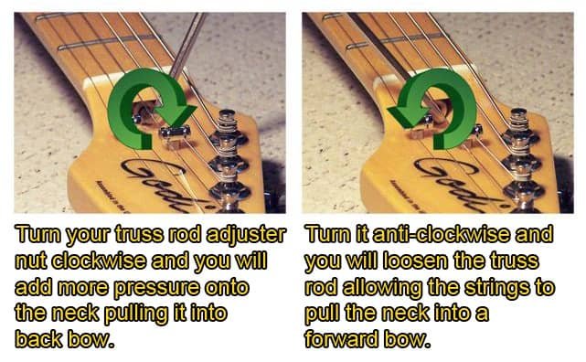 How to Adjust Guitar TRUSS ROD