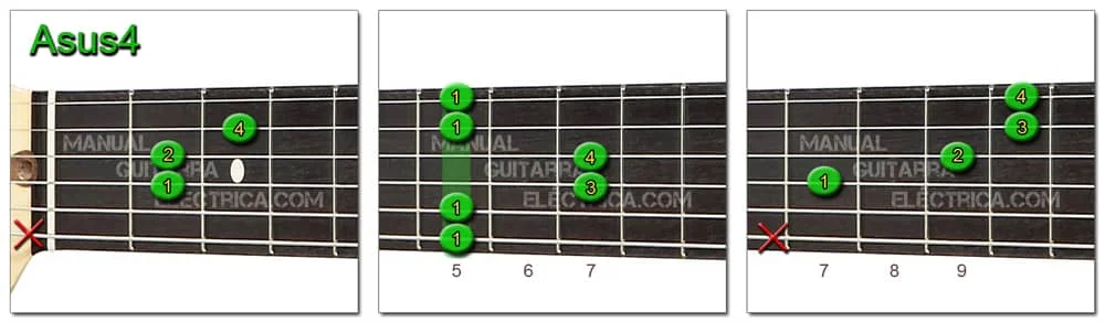 A Chords: Asus4 Guitar