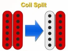 Coil Split Humbucker Pickups