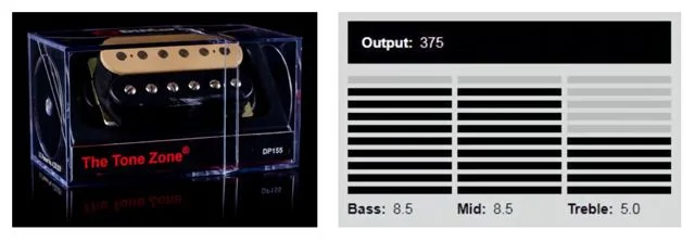 Equalization DiMarzio The Tone Zone Pickup