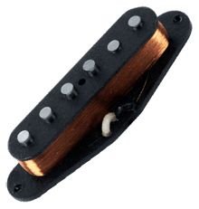 Electric Guitar Pickup: Magnet and Coil
