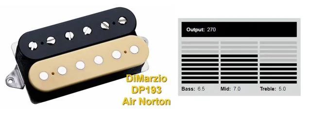 Equalization DiMarzio Air Norton pickup