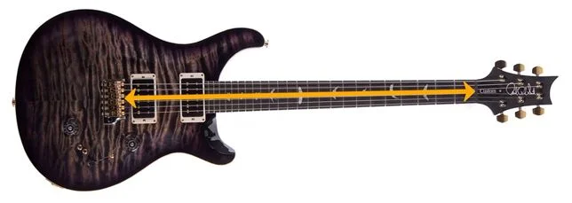 Guitar Scale Length Explained