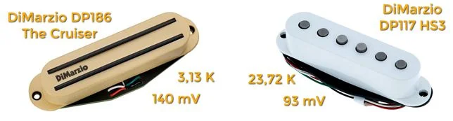 Impedance and Output on Guitar Pickups