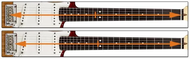 Intonate a Electric Guitar