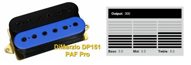 Output and tone of Pickup DiMarzio PAF Pro