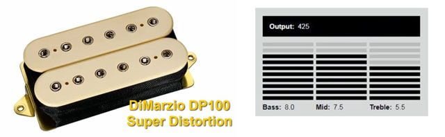 Output and tone of Pickup DiMarzio Super Distortion