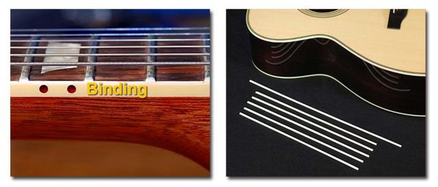 What is Guitar Binding