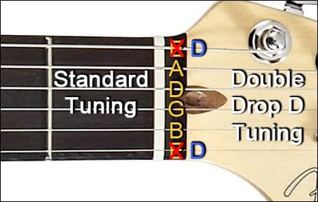 Double Drop D Tuning