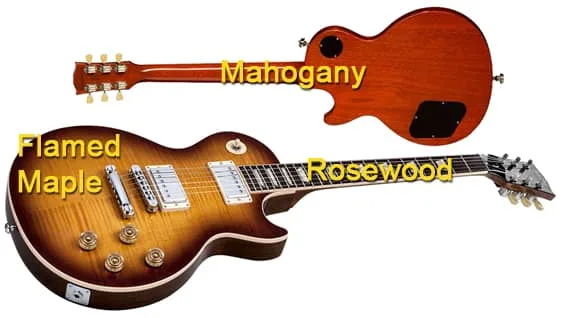 woods in guitar les paul